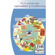 Fit in Sachkunde: Gesundheit & Ernährung