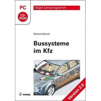 Bussysteme im Kfz