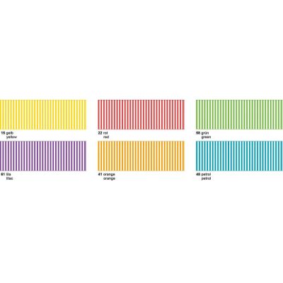Petrol - Streifen-Fotokarton 300g/m² | 12192 215