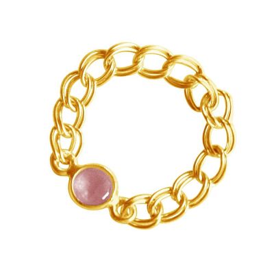 Gemshine - Damen - Ring - Vergoldet - Rosenquarz - Rosa - Beweglich - Geschmeidig | 11531274drops/gem